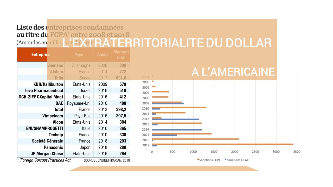 Projet : Kryptosphere article de presse